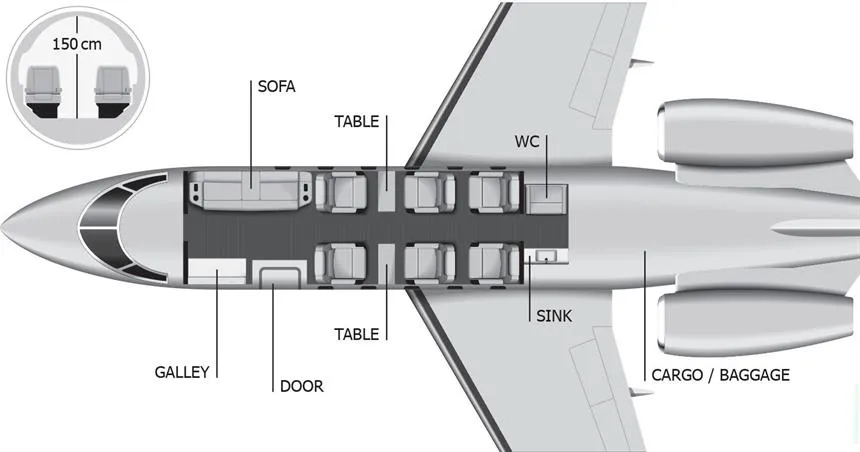Phenom 300E