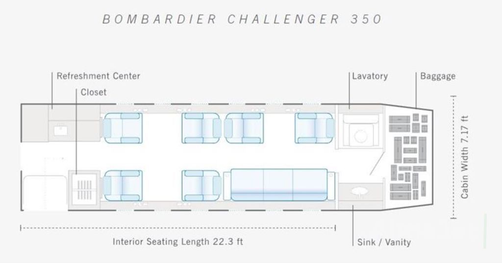 Challenger 350