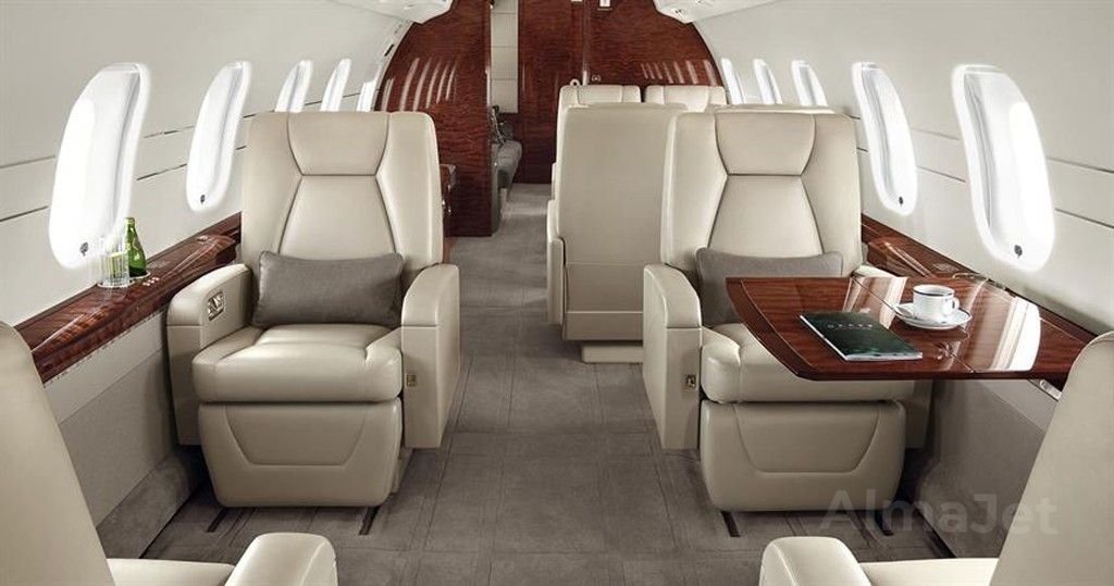 Global 6000