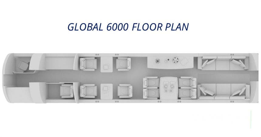 Global 6000