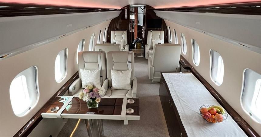 Global 6000