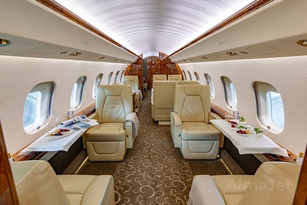 Global 6000