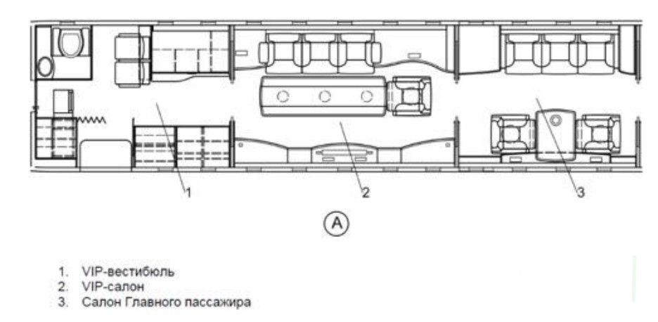 Challenger 850