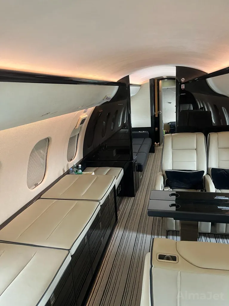 Global Express XRS