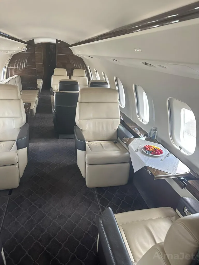 Global 6000