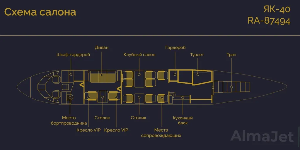 YAK-40Д VIP