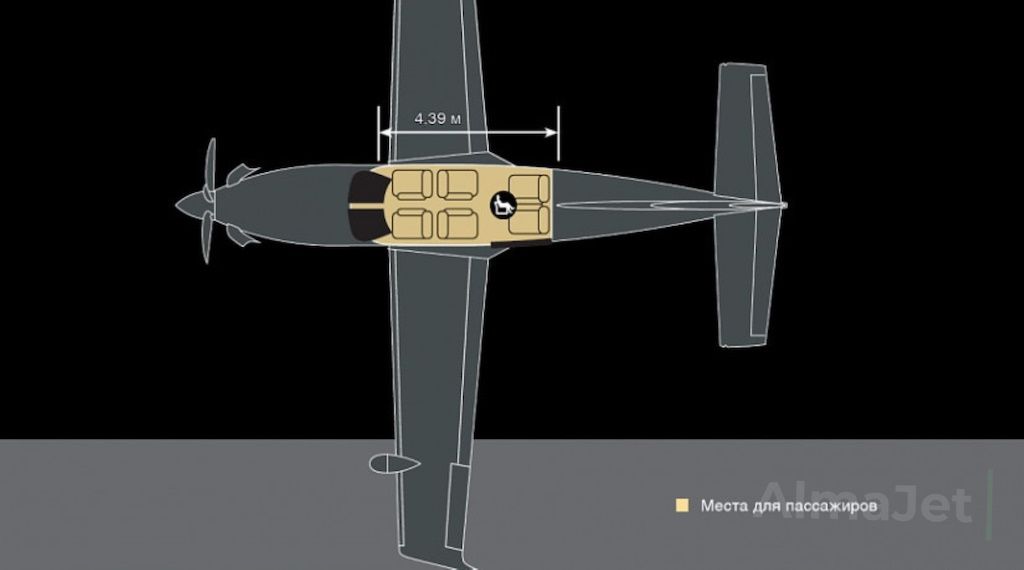 Daher TBM 910