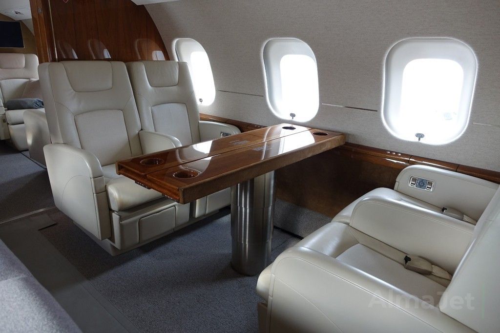 Global 6000