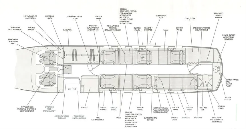 Hawker 900XP