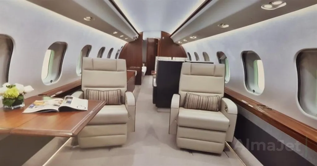 Global 6000