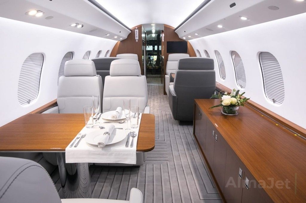 Global 6000