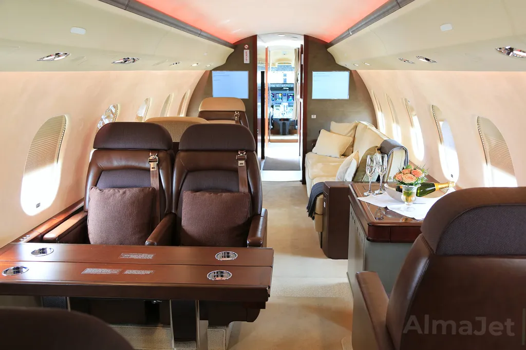 Global Express XRS