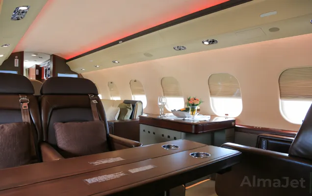 Global Express XRS