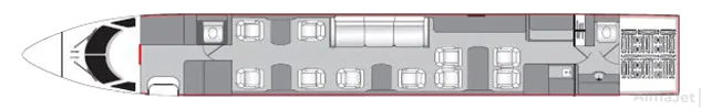 Gulfstream G-450