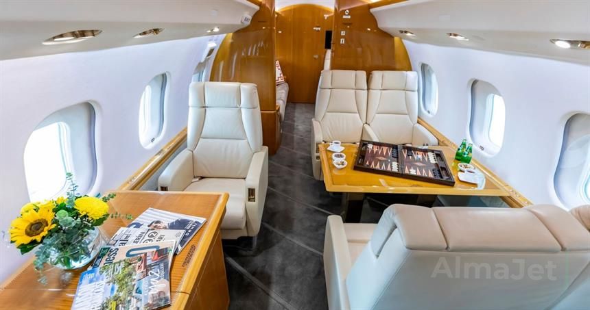 Global Express XRS