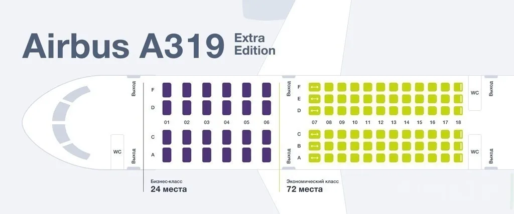 Airbus A319