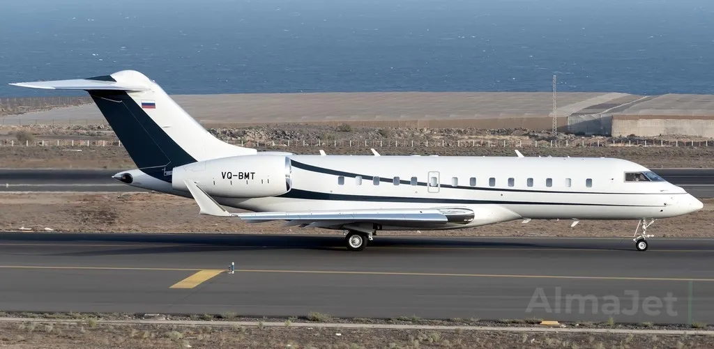 Global 5000