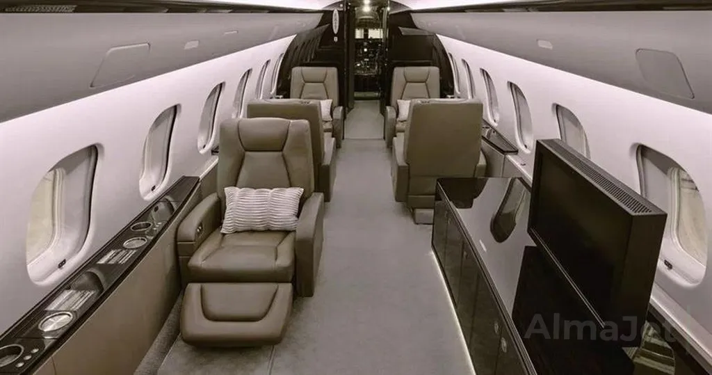 Global 5000