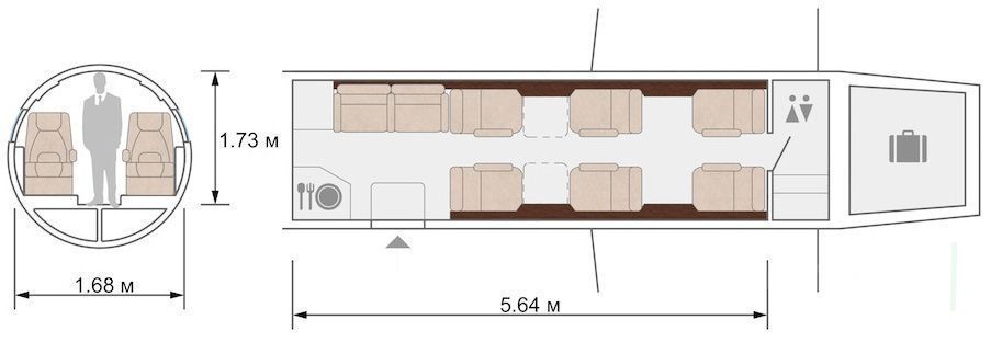Citation XLS+